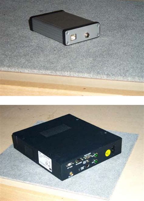 RFID Reader Model 810 